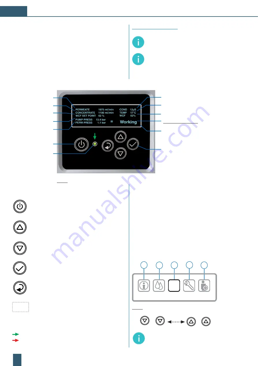 BWT 821002 Скачать руководство пользователя страница 102