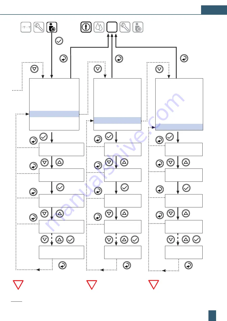 BWT 821002 Скачать руководство пользователя страница 113