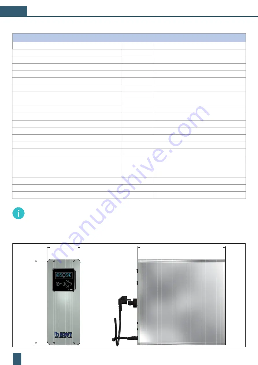 BWT 821002 Fitting And Operating Instructions Download Page 122