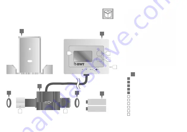 BWT AQA blue Installation And Operating Instructions Manual Download Page 2