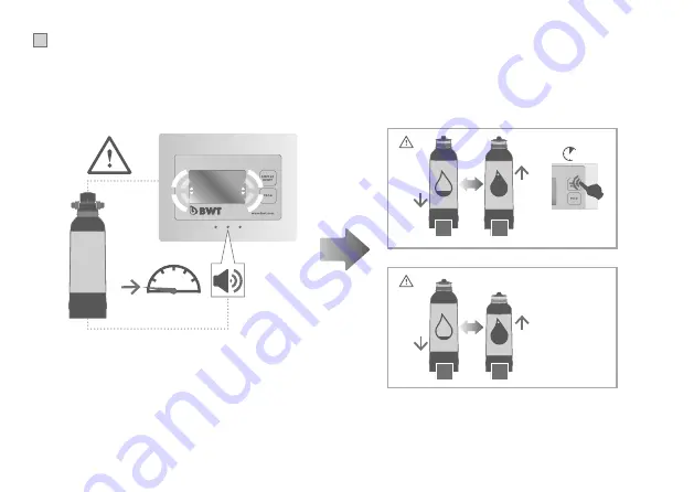 BWT AQA blue Installation And Operating Instructions Manual Download Page 13