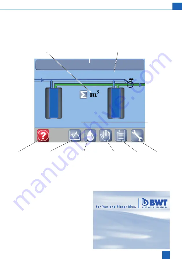 BWT AQA perla XL Installation And Operating Manual Download Page 15