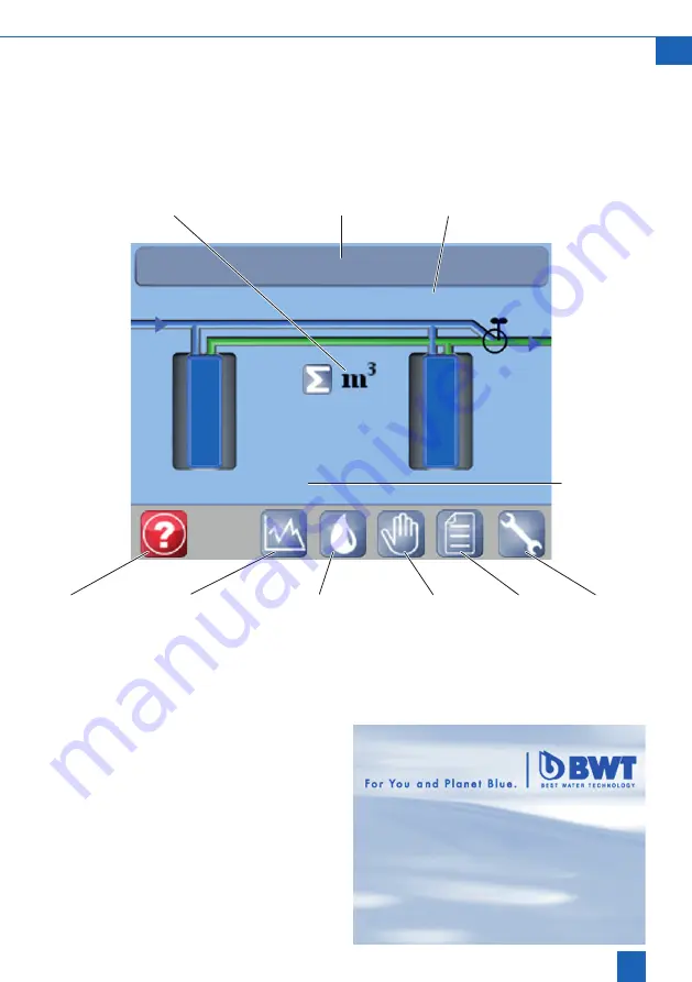 BWT AQA perla XL Installation And Operating Manual Download Page 61