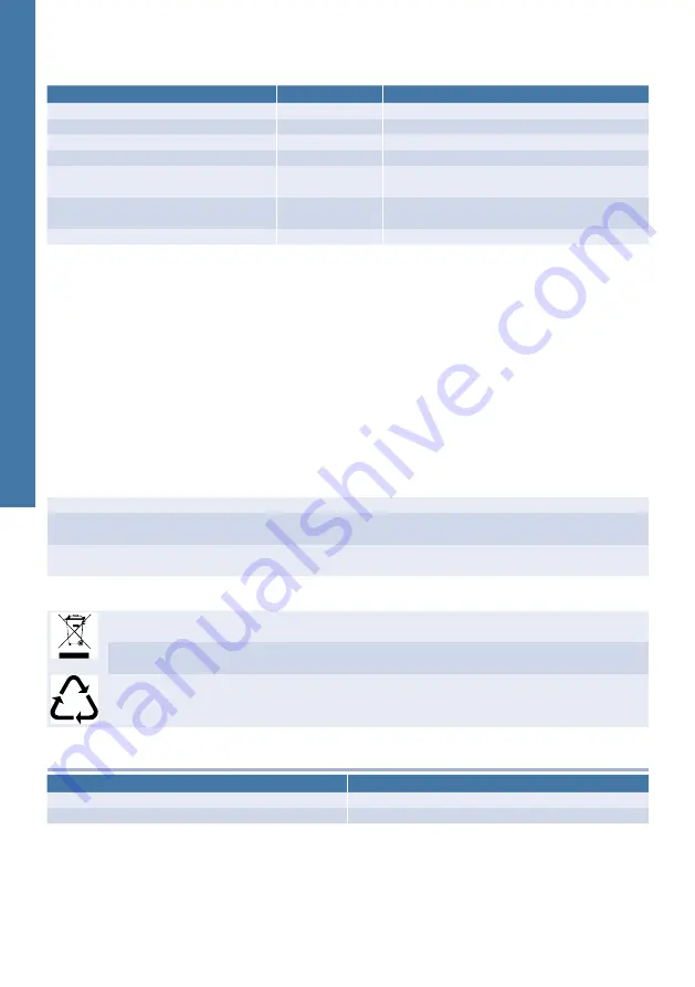 BWT bestaqua 16 ROC Installation And Operating Instructions Manual Download Page 70