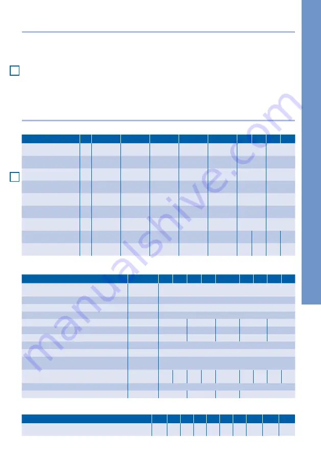 BWT besthead FLEX Installation And Operating Instructions With Capacity Tables Download Page 59