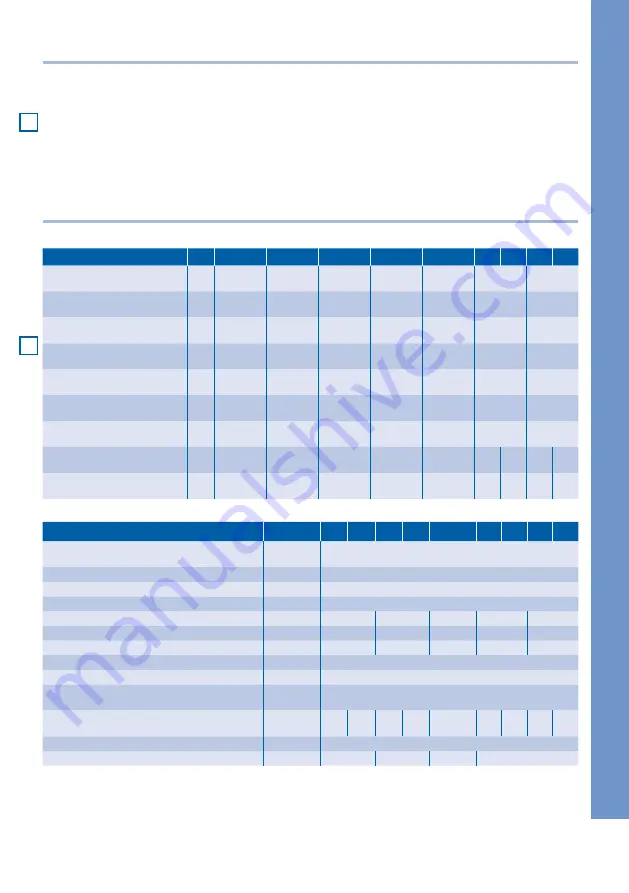 BWT besthead FLEX Installation And Operating Instructions With Capacity Tables Download Page 83