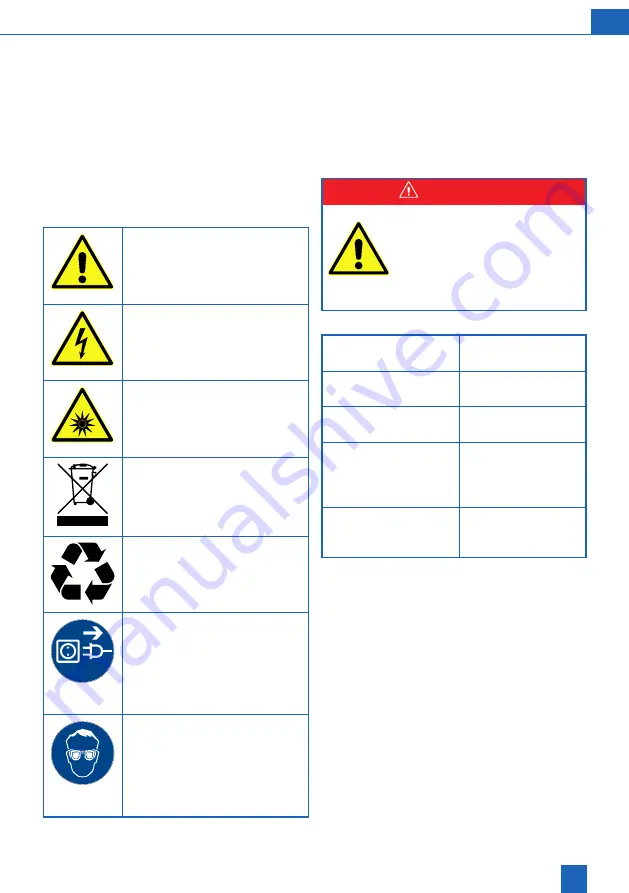 BWT BEWADES blue 0.5 Installation And Operating Manual Download Page 33