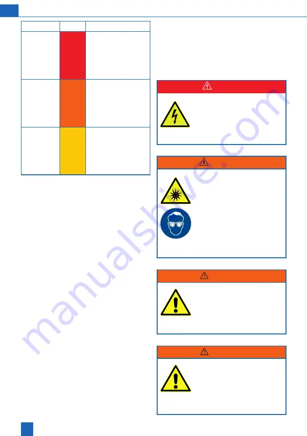 BWT BEWADES blue 0.5 Installation And Operating Manual Download Page 34