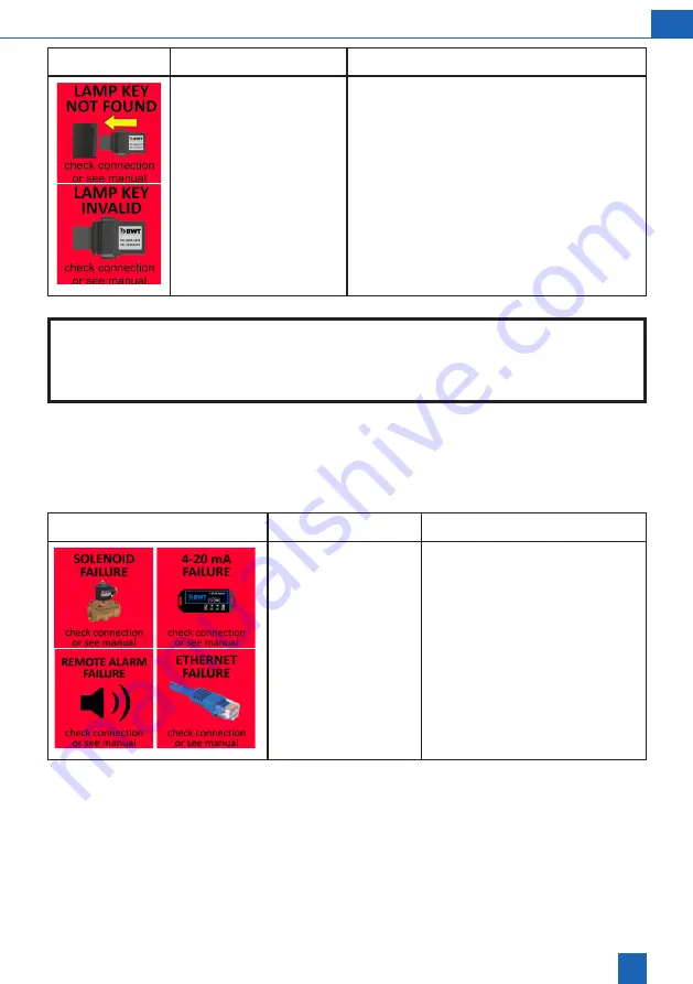 BWT BEWADES blue 0.5 Installation And Operating Manual Download Page 51