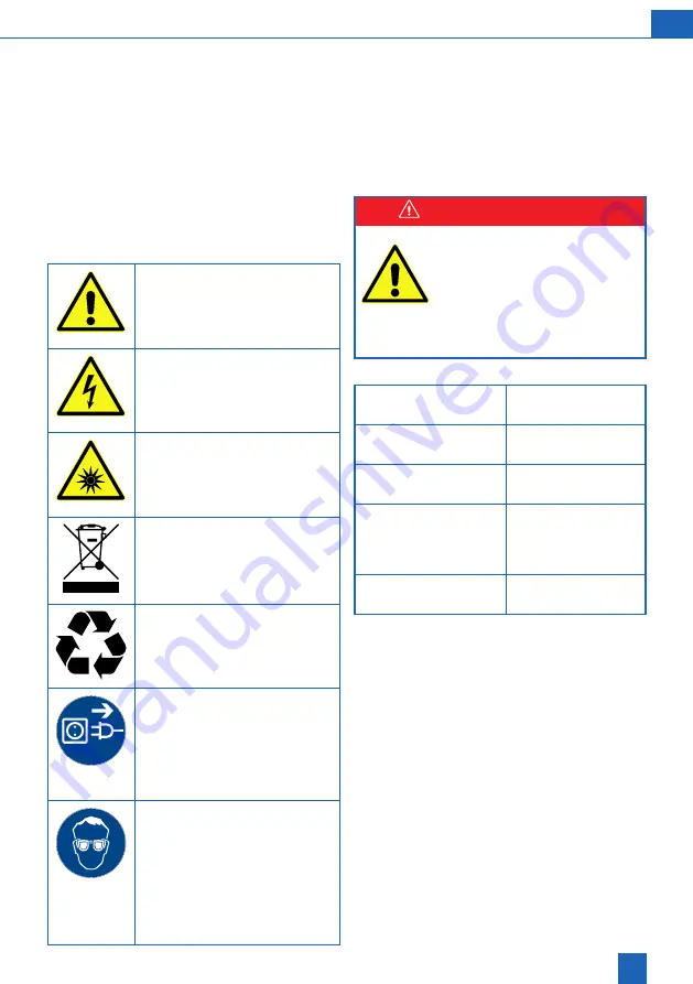 BWT BEWADES blue 0.5 Installation And Operating Manual Download Page 61