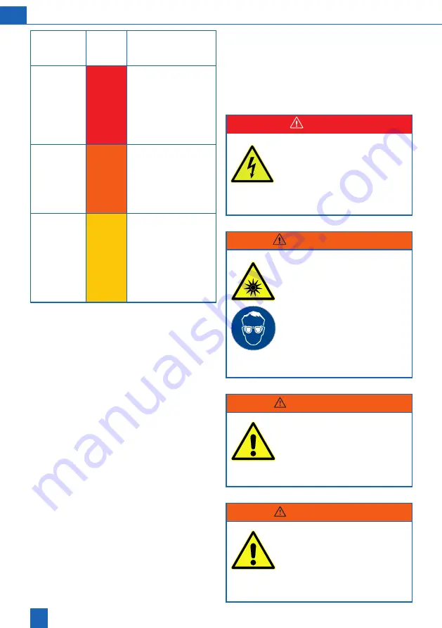 BWT BEWADES blue 0.5 Installation And Operating Manual Download Page 62