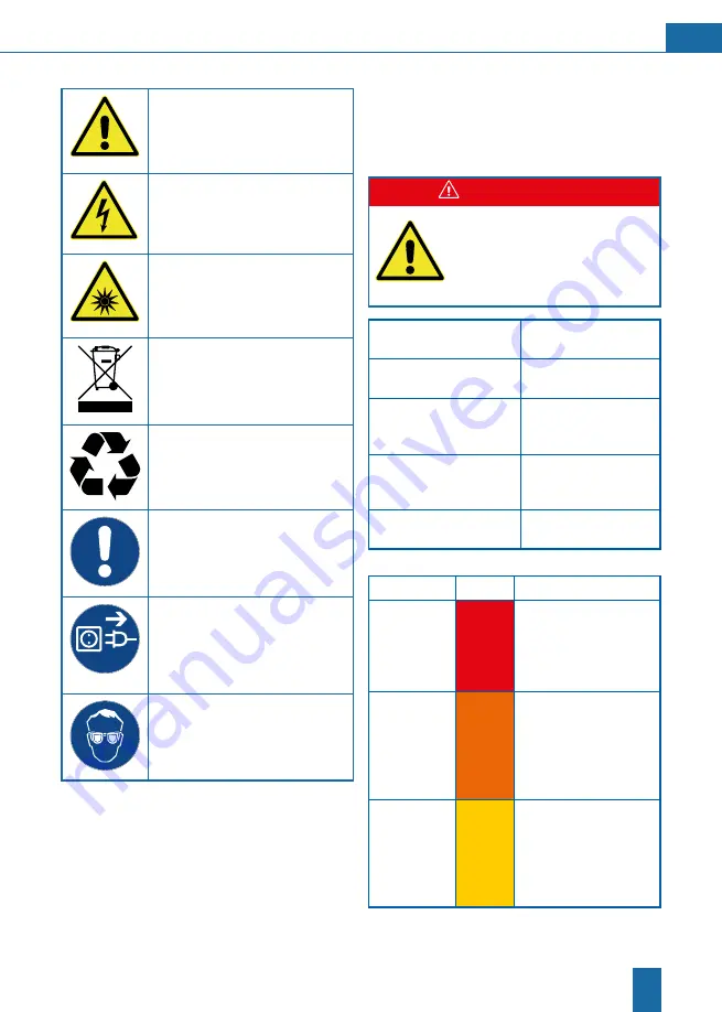 BWT Bewades LC Installation And Operating Manual Download Page 5