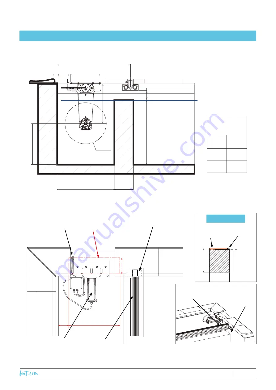 BWT COVERDECK Installation And Operating Instructions Manual Download Page 25