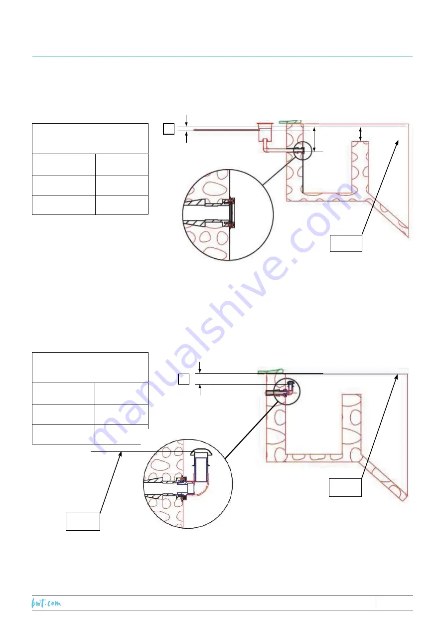 BWT COVERDECK Installation And Operating Instructions Manual Download Page 35