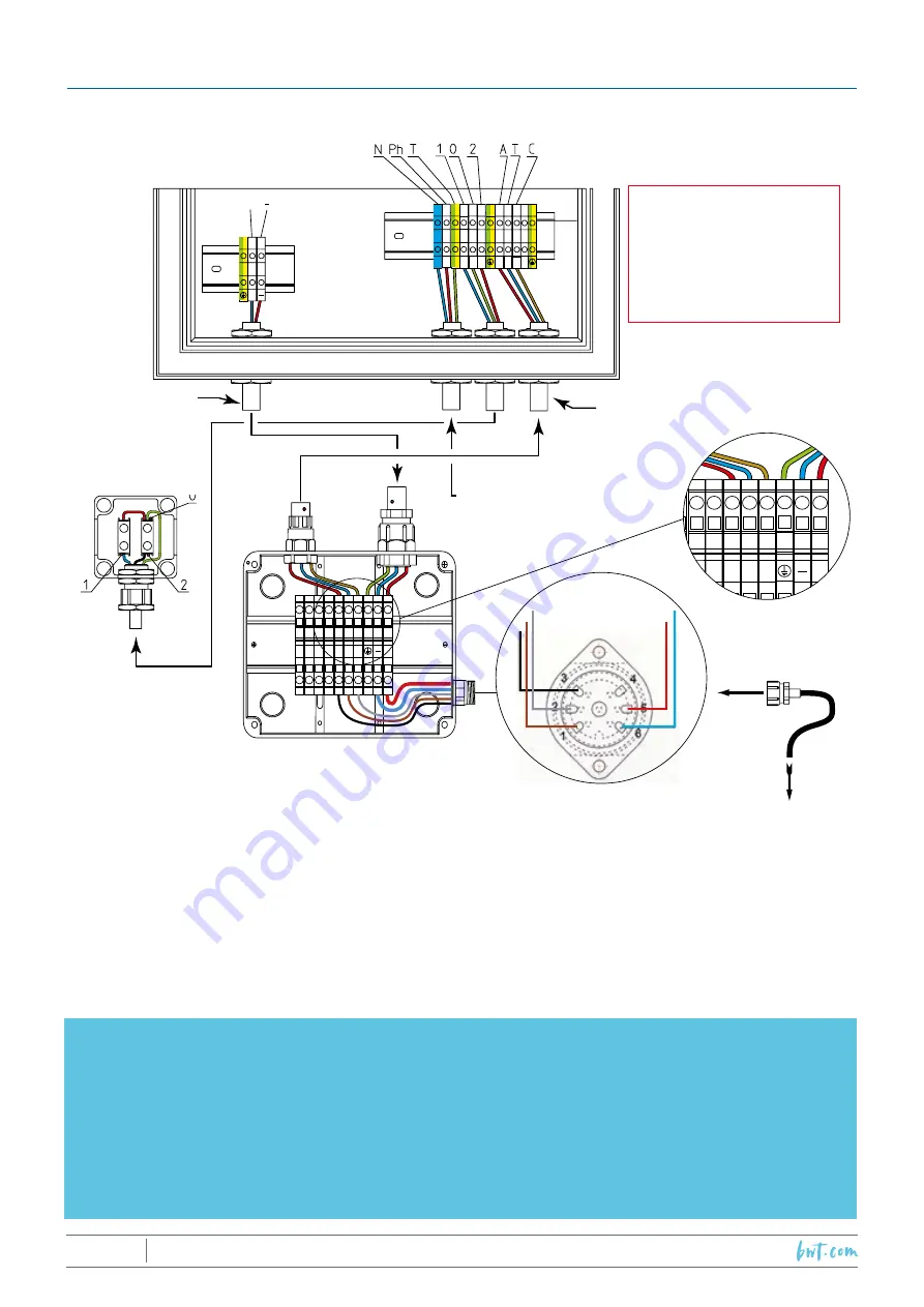 BWT COVERDECK Installation And Operating Instructions Manual Download Page 40