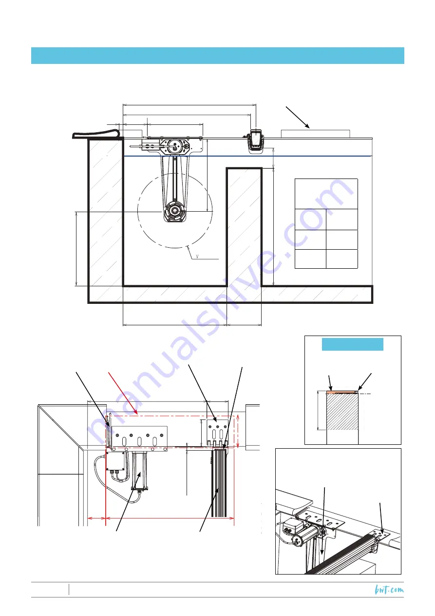 BWT COVERDECK Installation And Operating Instructions Manual Download Page 54