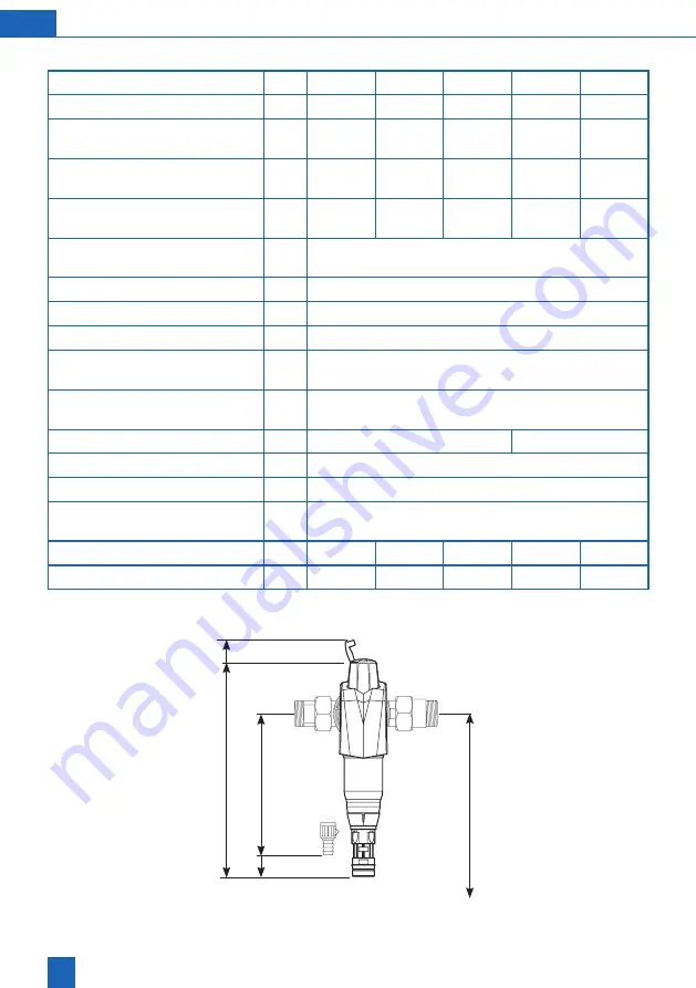 BWT Infinity M Installation And Operating Manual Download Page 12