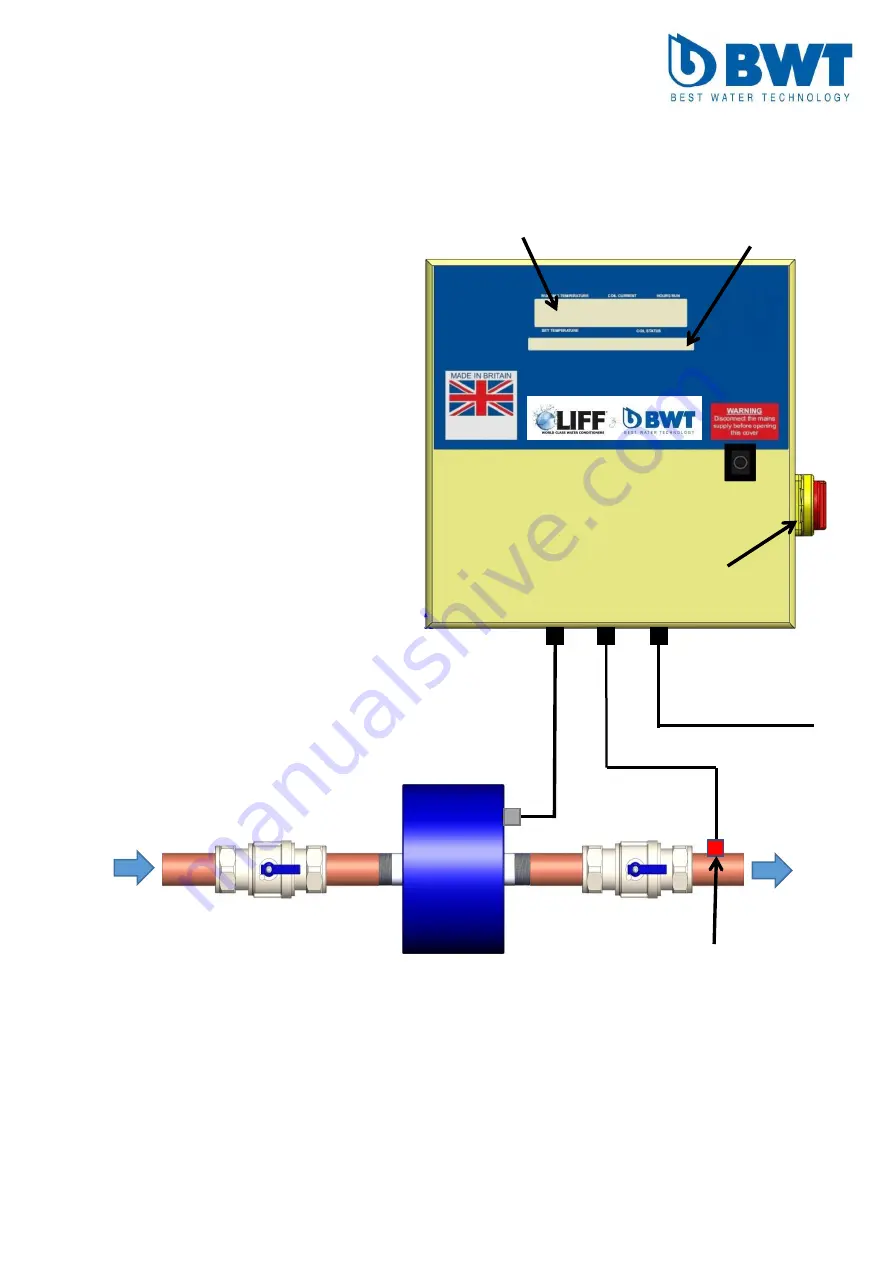 BWT Liff Powermag PM100S Installation & Operating Instruction Manual Download Page 6