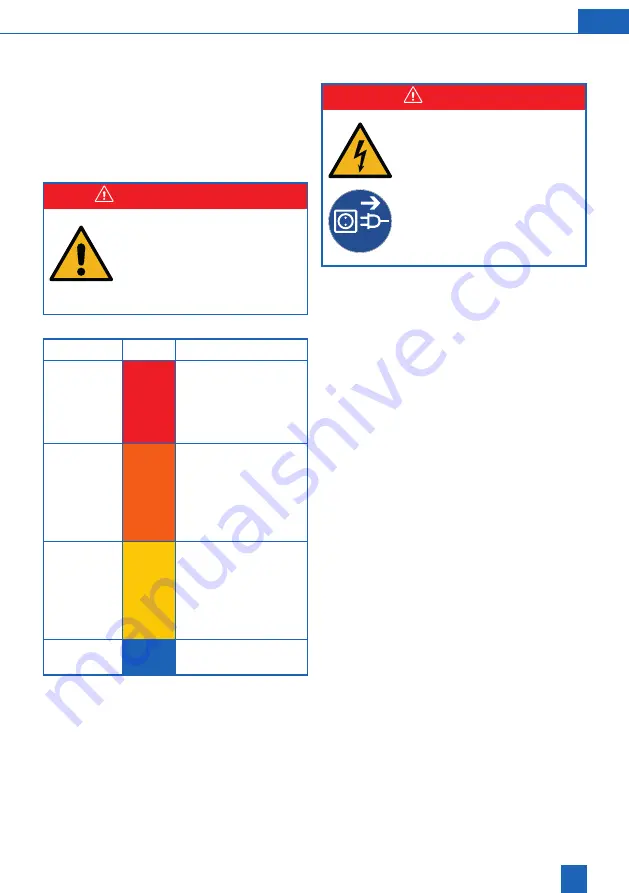 BWT Perla Hybrid Installation And Operating Manual Download Page 7