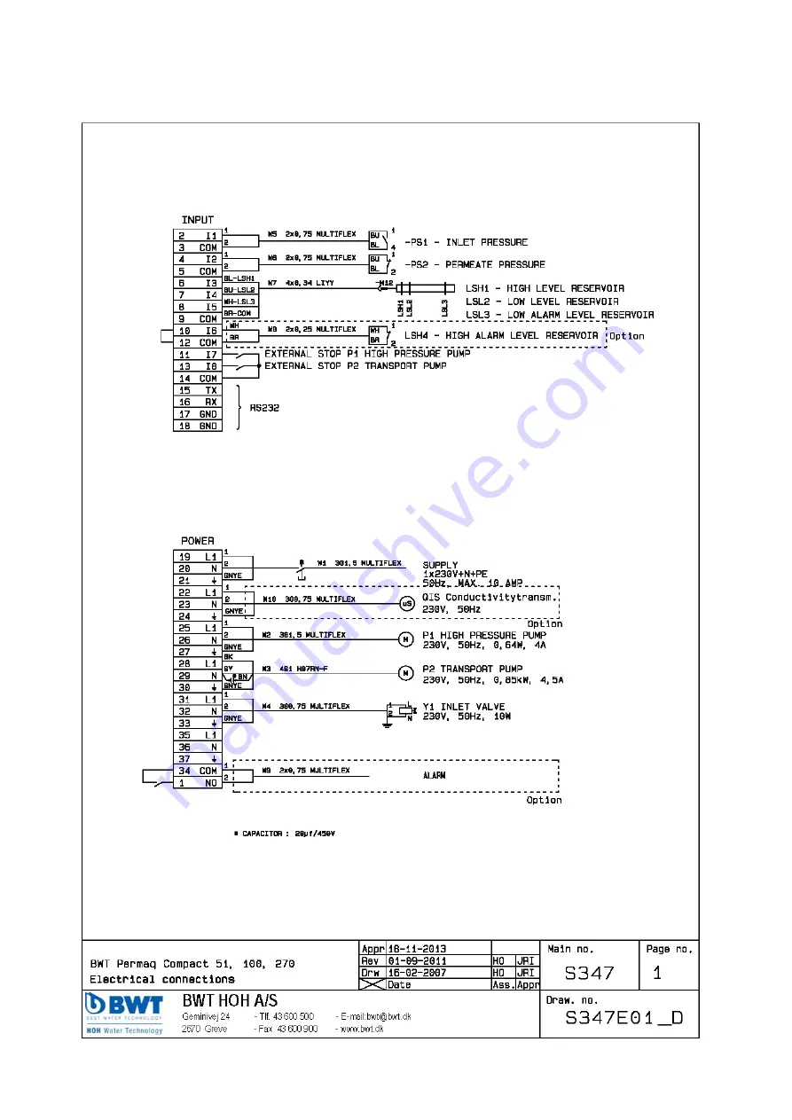 BWT PERMAQ COMPACT 270 Series Installation And Operating Manual Download Page 26