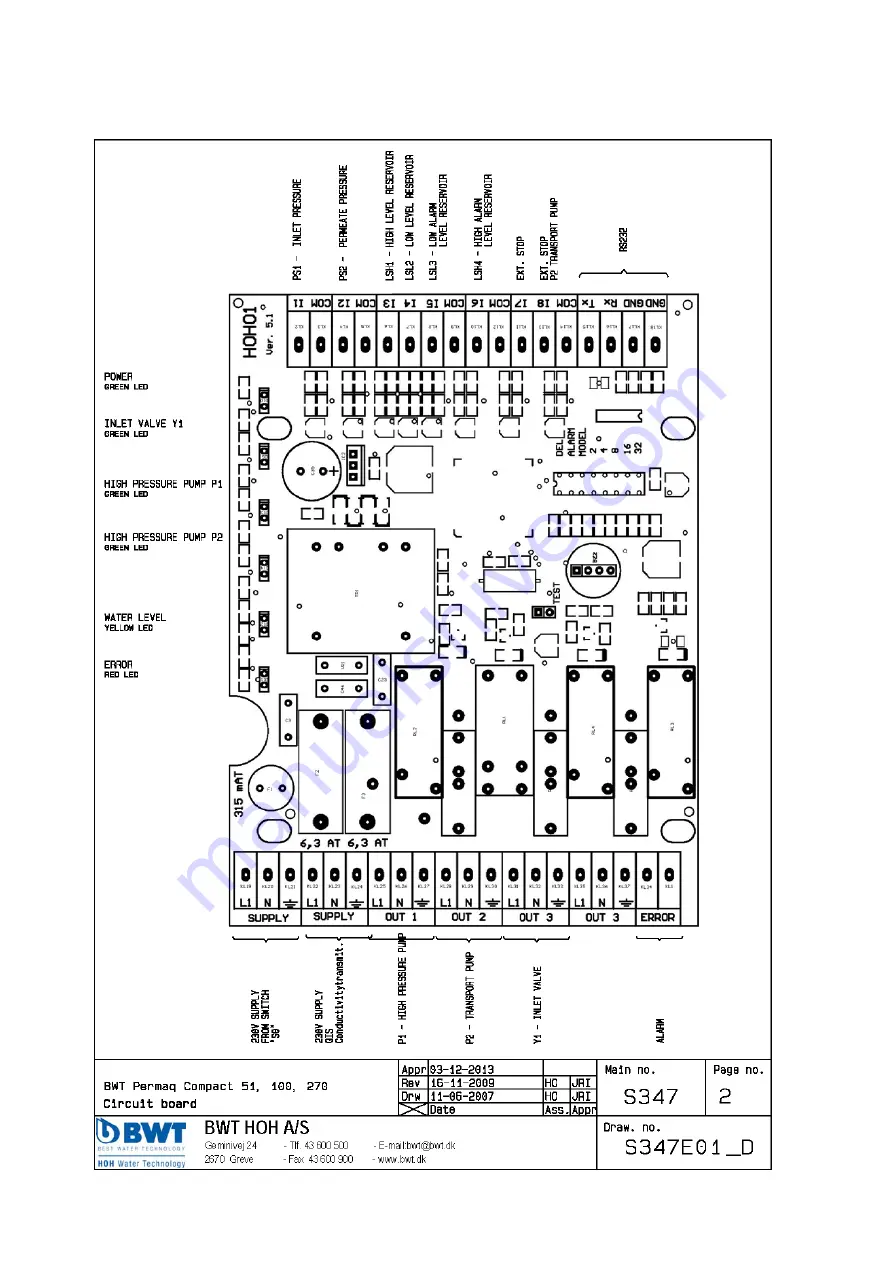 BWT PERMAQ COMPACT 270 Series Installation And Operating Manual Download Page 27