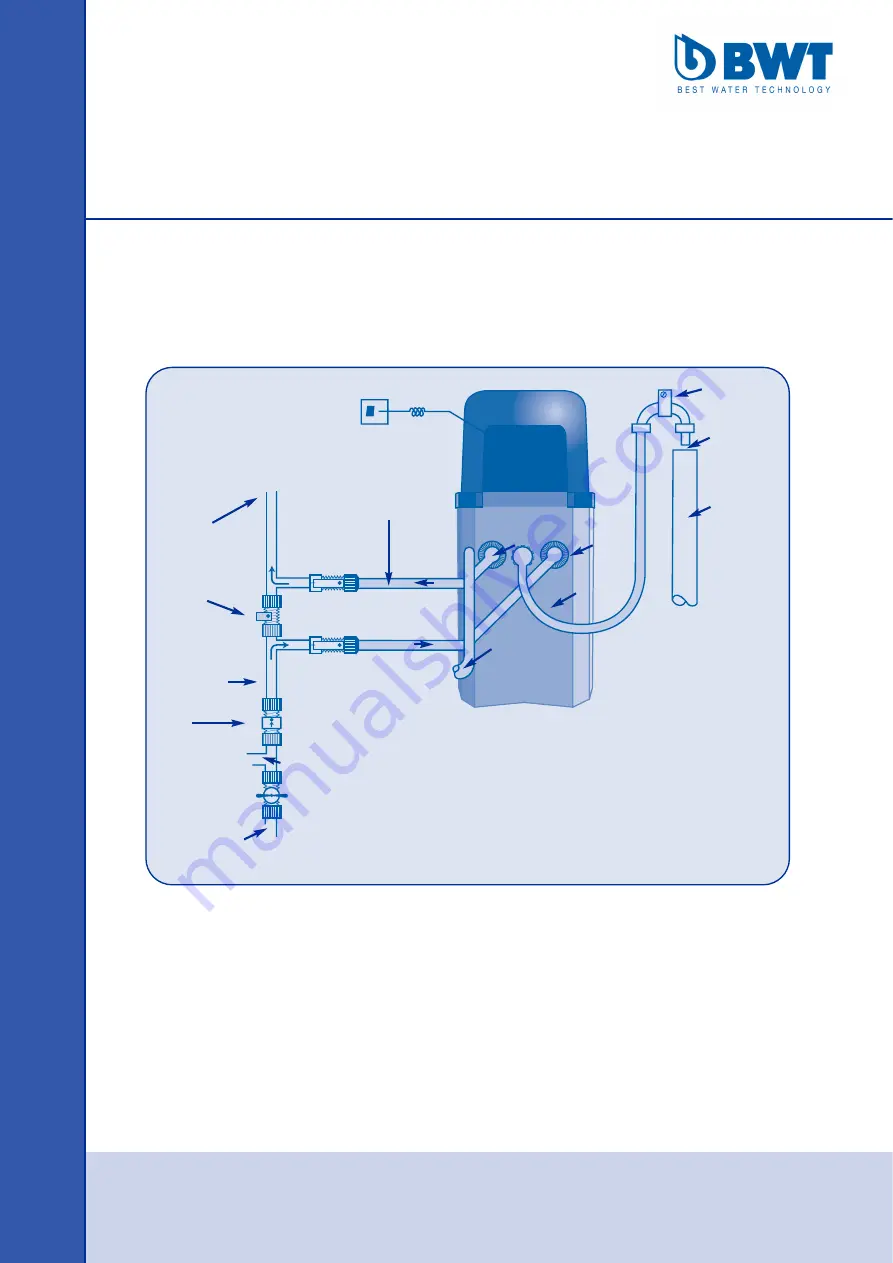 BWT SF 10 Litre Timed Manual Download Page 1