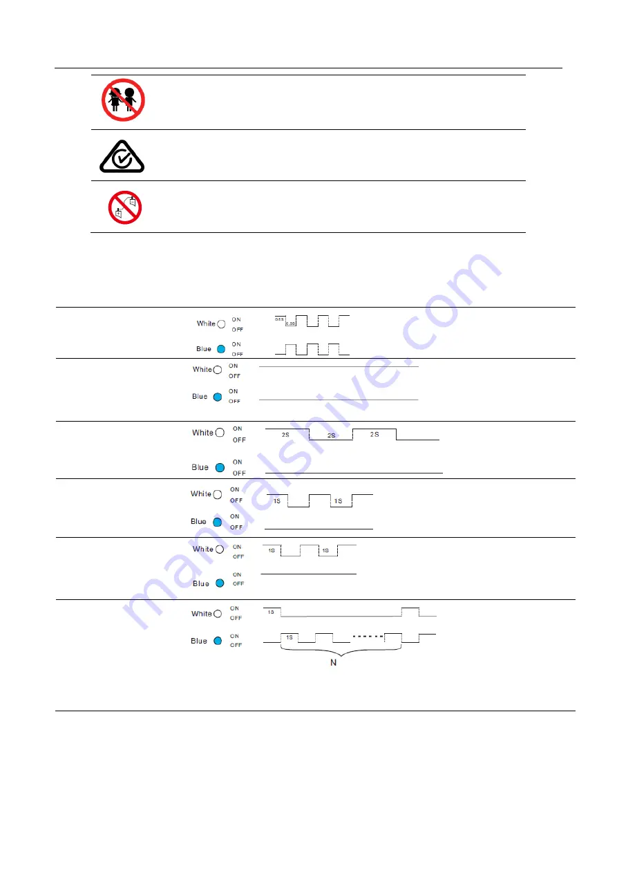 BYD Battery-Box LV Flex Lite Operating Manual Download Page 13