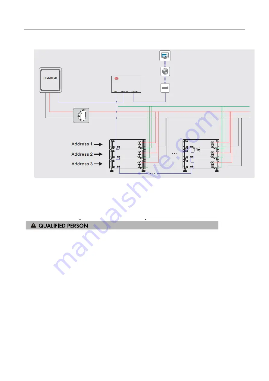 BYD Battery-Box LV Flex Lite Operating Manual Download Page 19