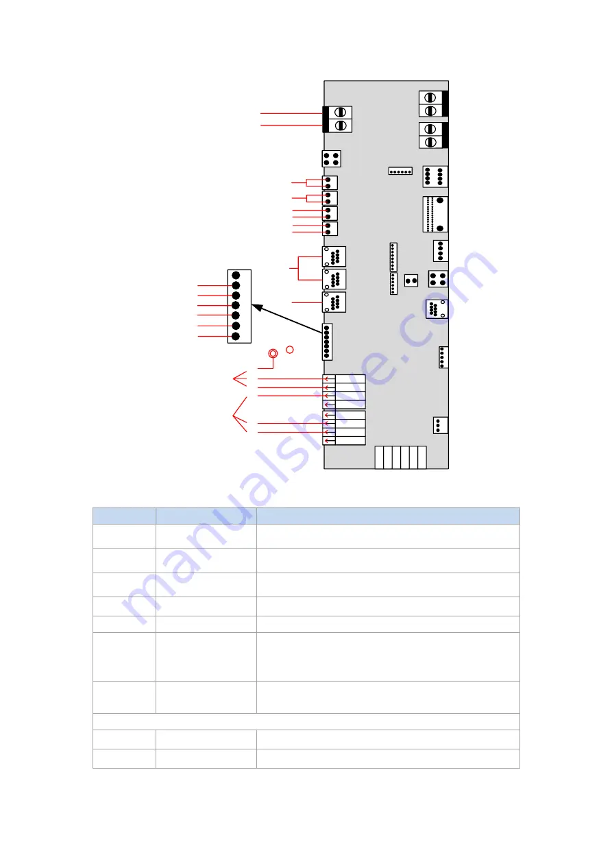 BYD MINI ES-P30B3-AU-R2 Installation Manual Download Page 43