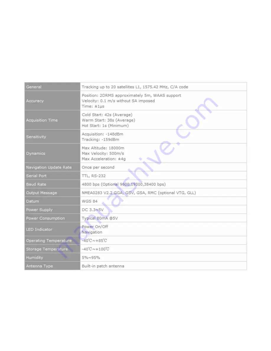 BYONICS MT-AIO Manual Download Page 9