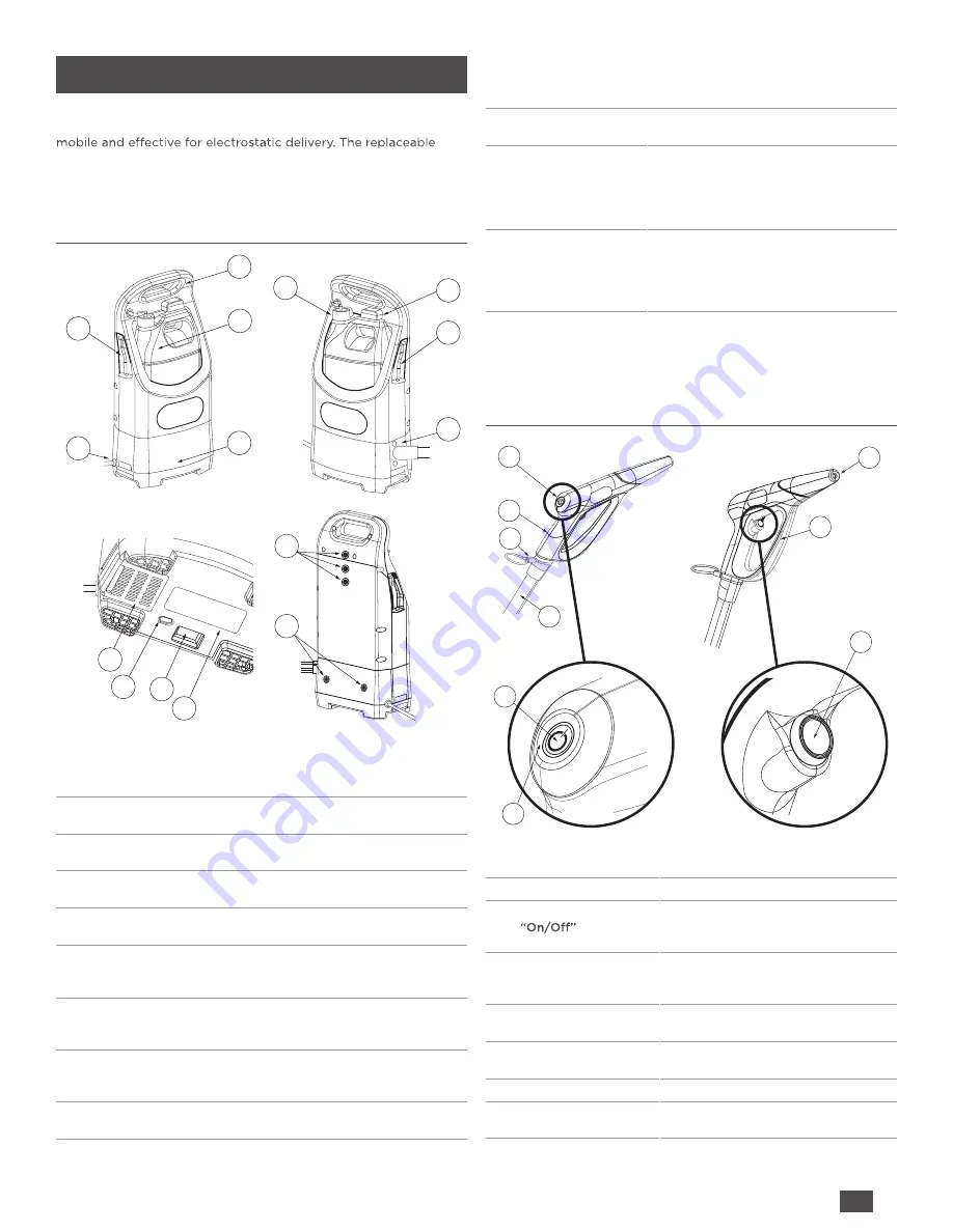 ByoPlanet ByoPack P2-CBP515 Operator'S Manual Download Page 7