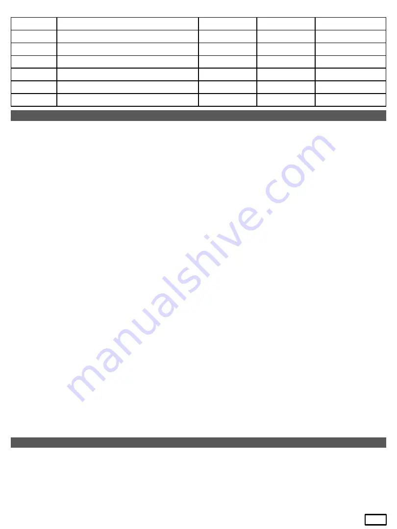 byox FJ-10FT-2 Manual Download Page 9