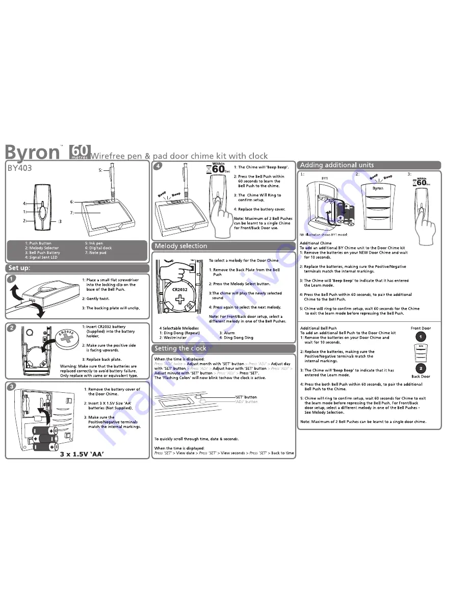 Byron BY403 User Manual Download Page 1