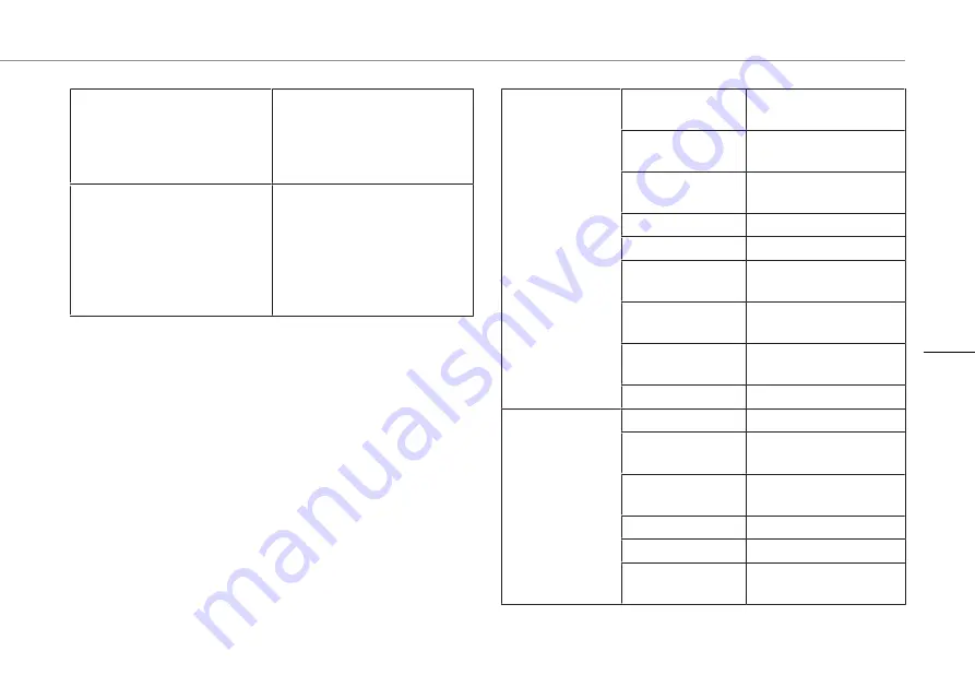 Byron DIC-22805 Instruction Manual Download Page 91