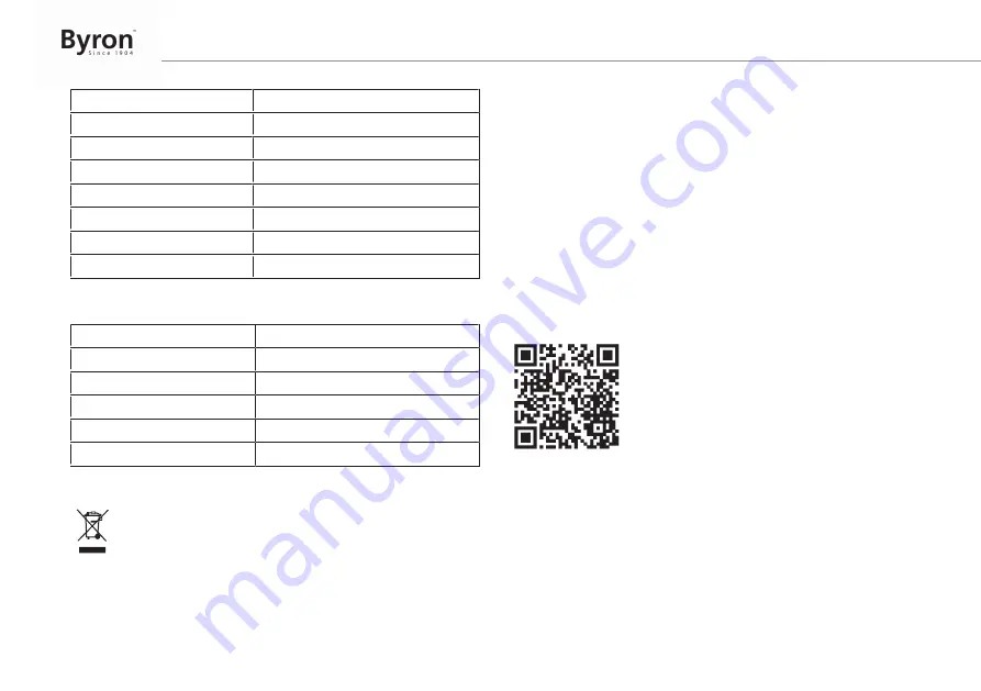 Byron DIC-24512 Instruction Manual Download Page 54