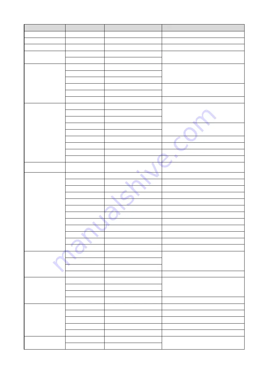 BZB Gear BG-LVPTZ-30XHSP User Manual Download Page 32