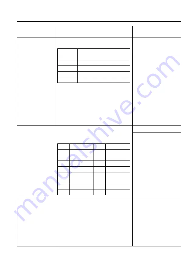 BZB Gear BG-M88S-H2A-KIT User Manual Download Page 56