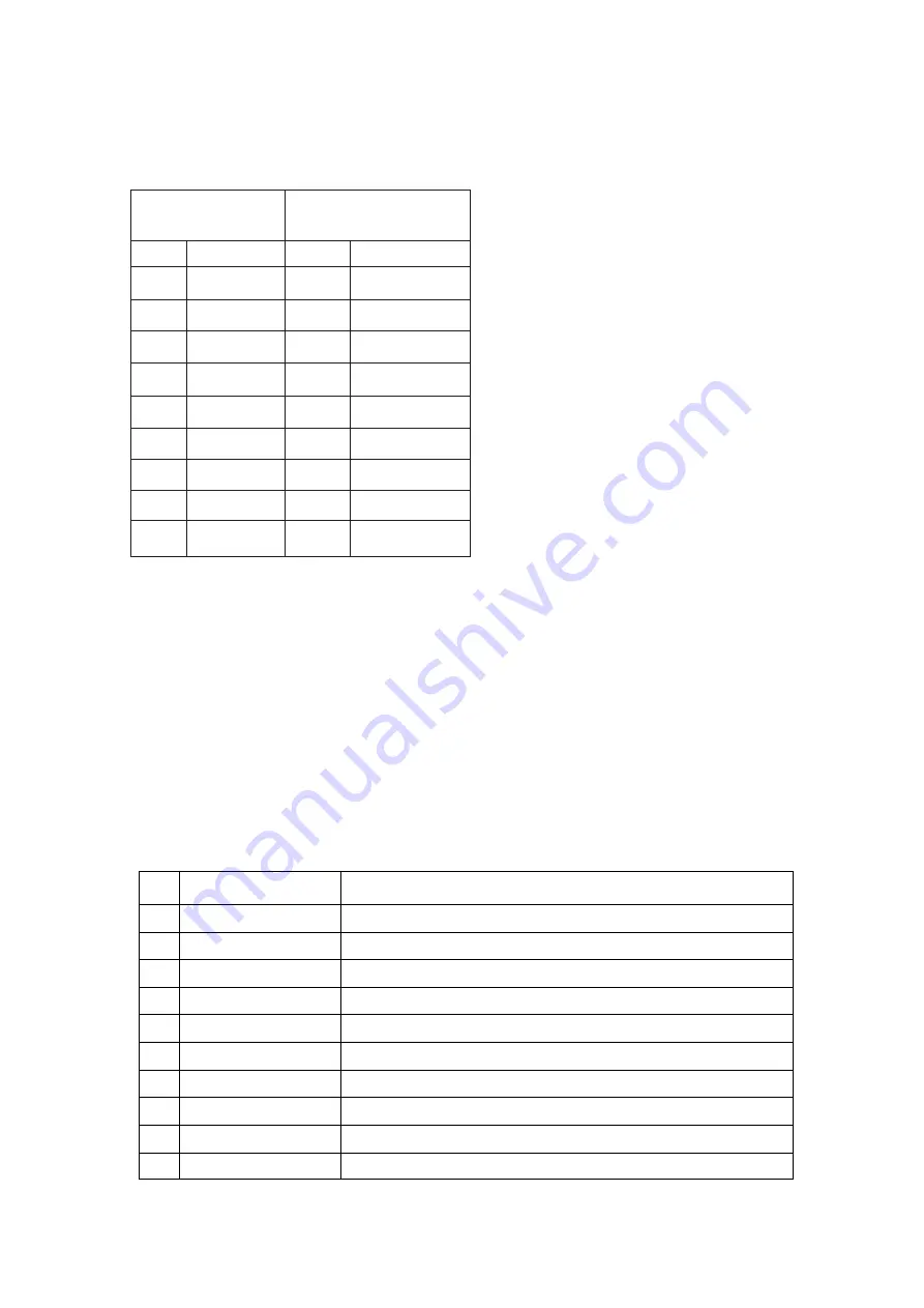 BZB Gear BG-PSC11X2-HDBT User Manual Download Page 11