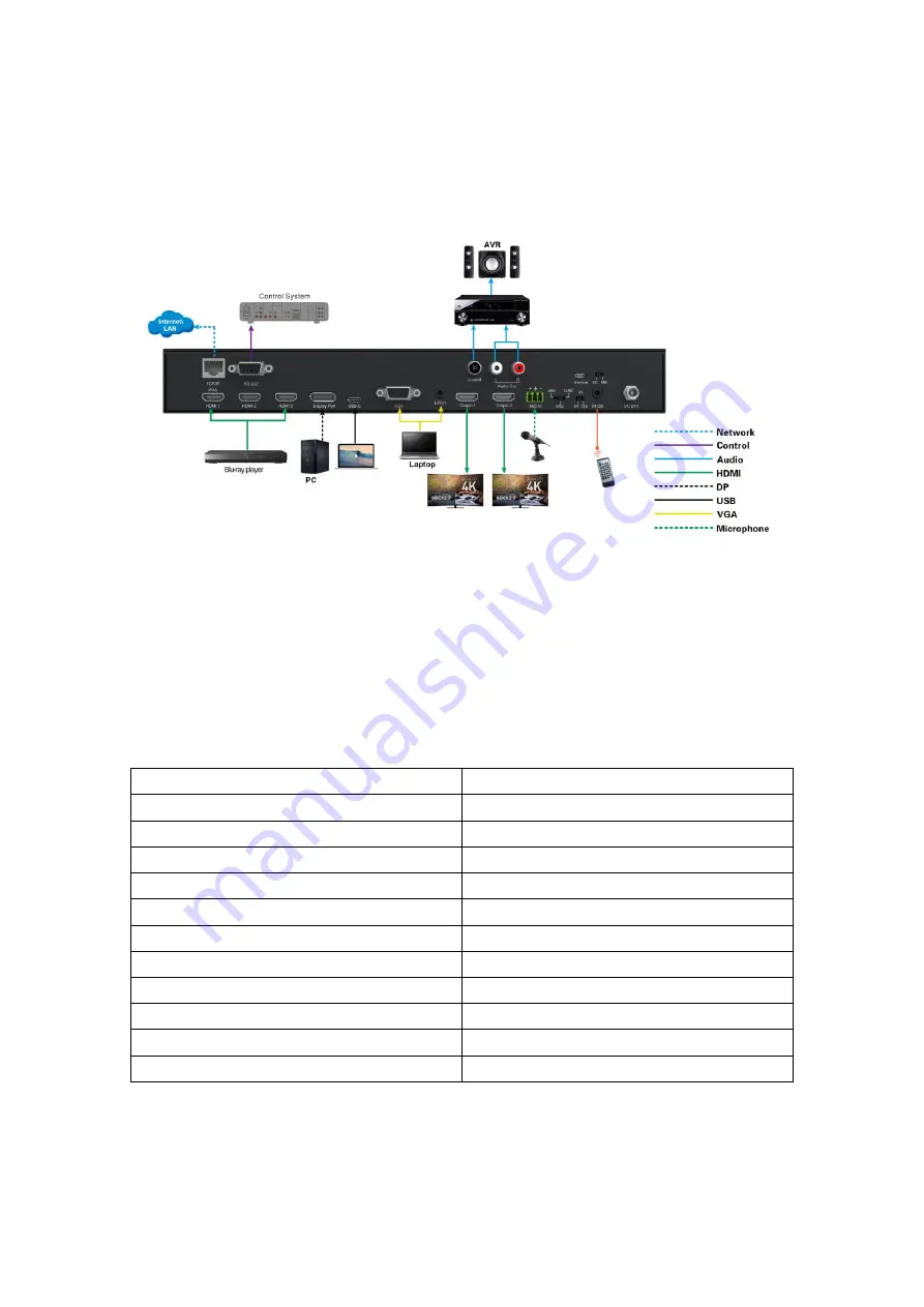 BZB Gear BG-PSC6X2-4K User Manual Download Page 8