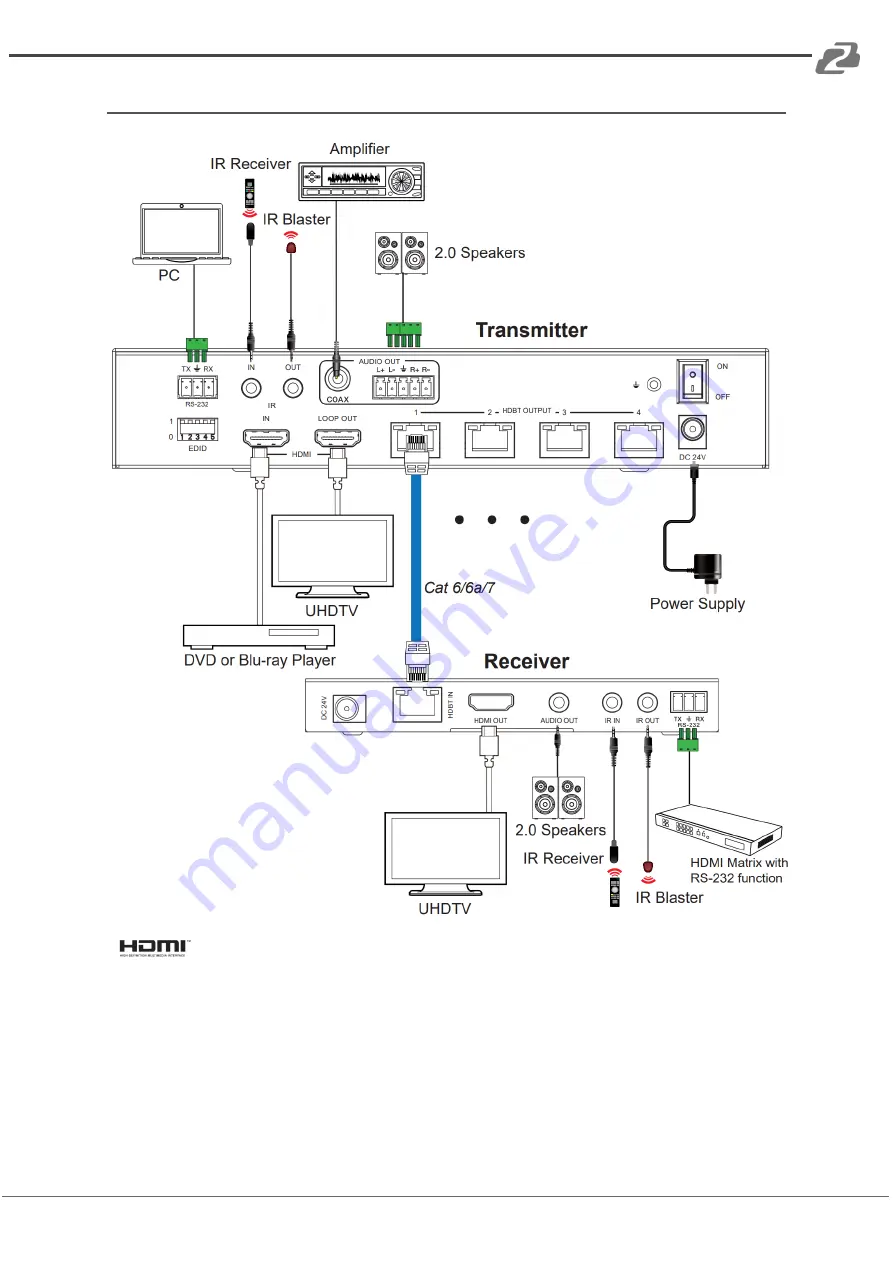 BZB Gear BG-UDA-E14 User Manual Download Page 13