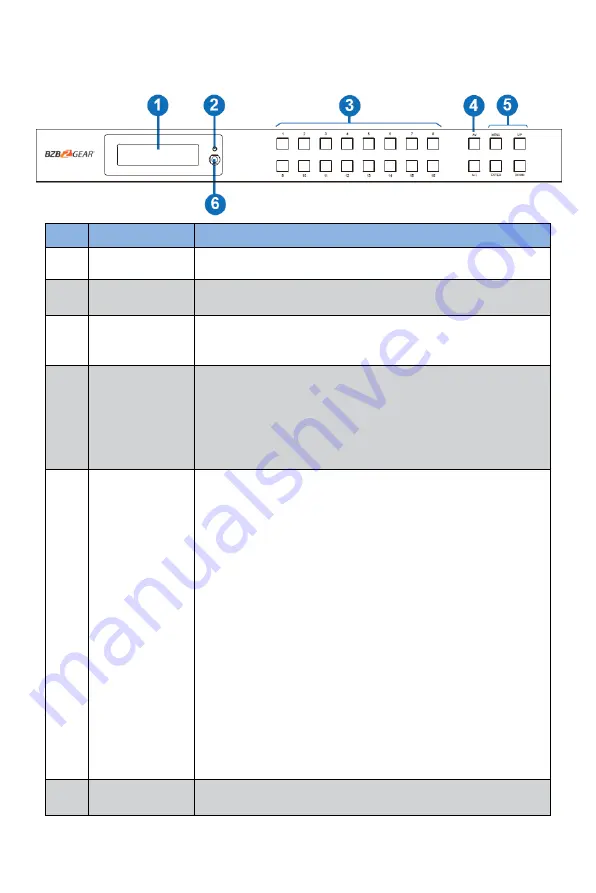 BZB Gear BG-UHD-1616M User Manual Download Page 5