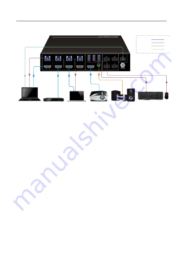 BZB Gear BG-UHD-KVM41-KIT User Manual Download Page 13