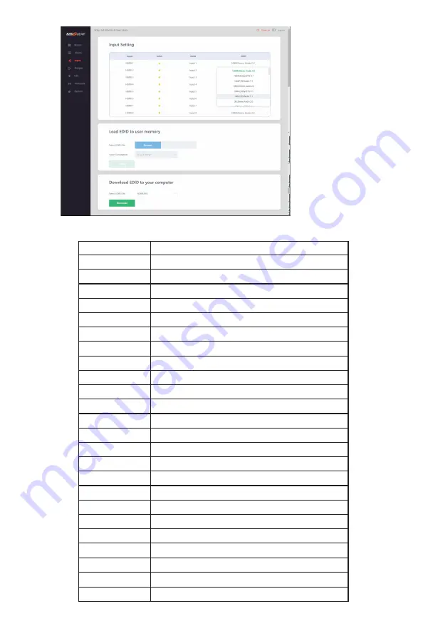 BZB Gear BG-UM88-150L-KIT User Manual Download Page 16