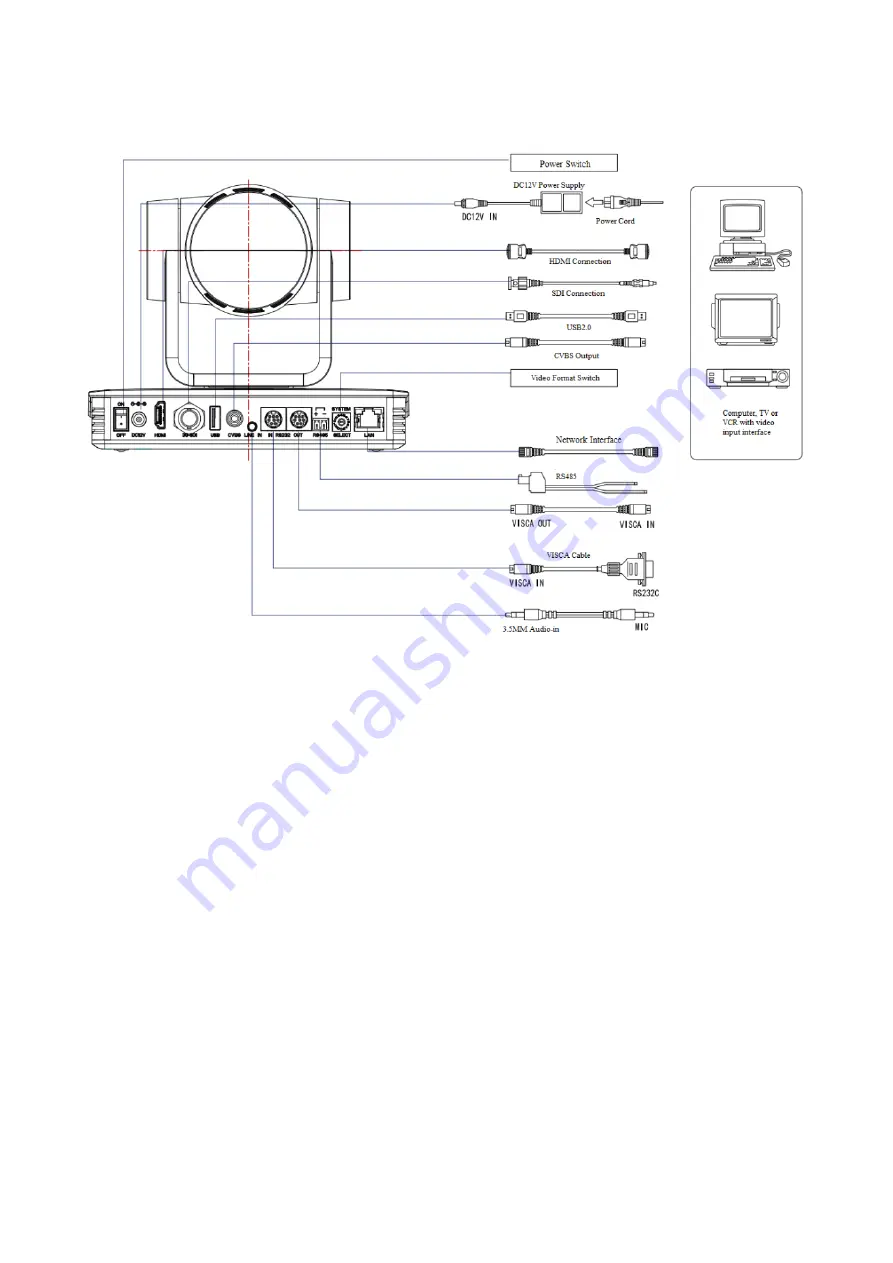 BZB Gear BG-UPTZ-12XHSU User Manual Download Page 6