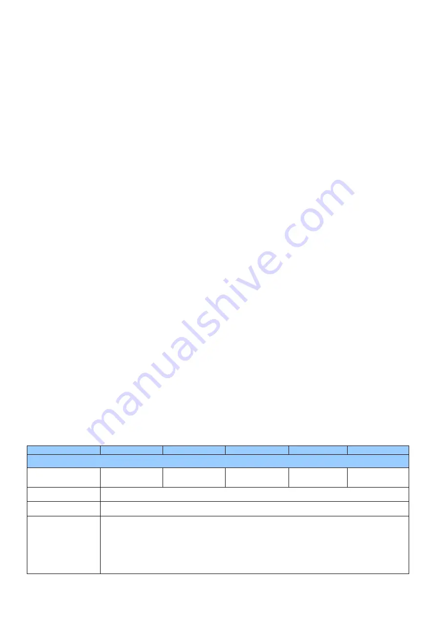 BZB Gear BG-UPTZ-12XHSU User Manual Download Page 13