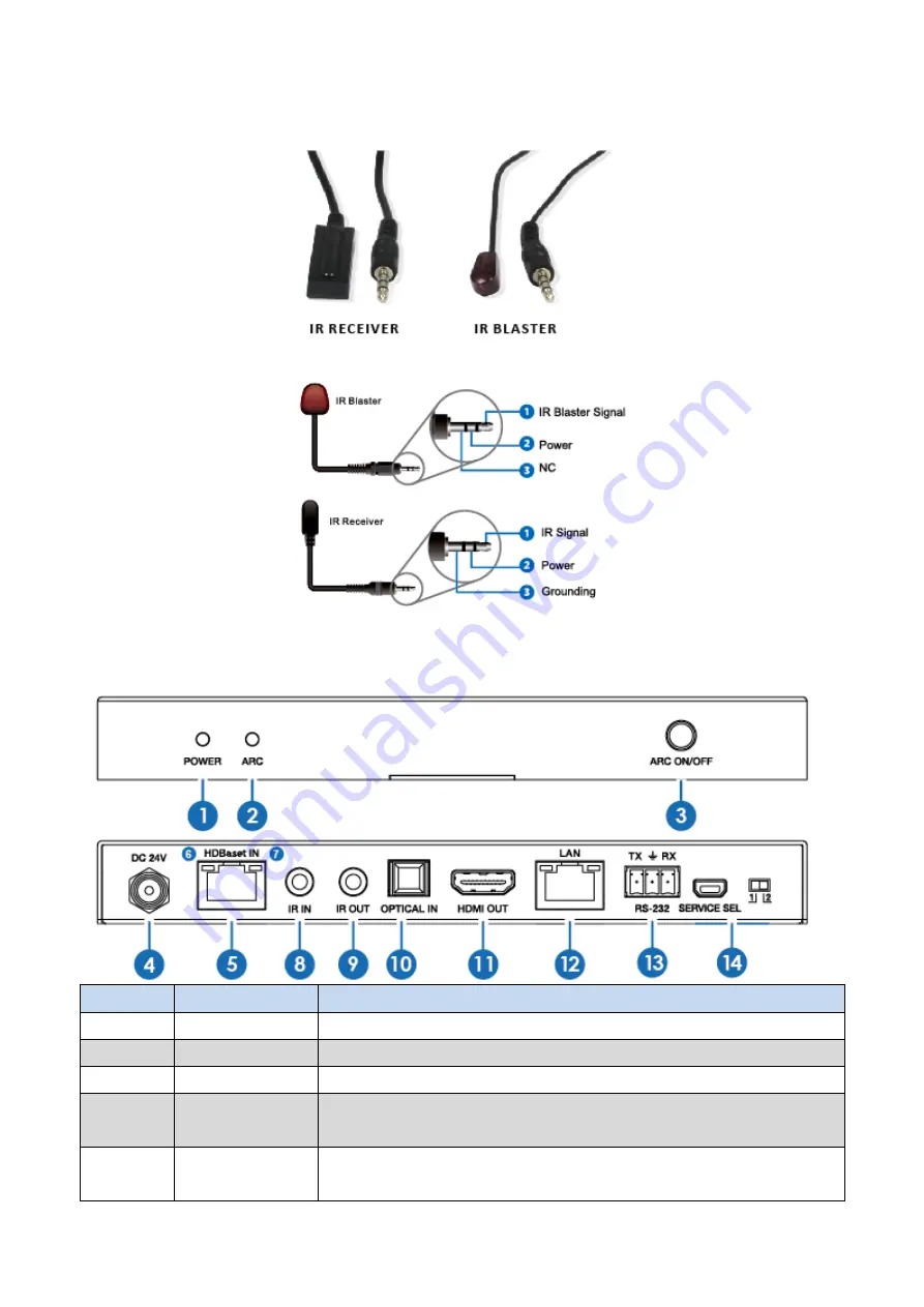 BZB Gear BZ-UHD-88M100-ARC User Manual Download Page 16