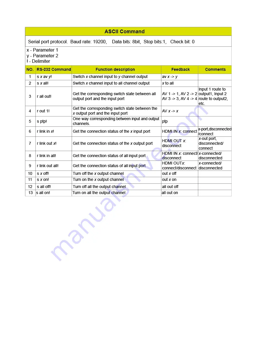 BZB Gear BZ-UHD-88M100-ARC User Manual Download Page 36