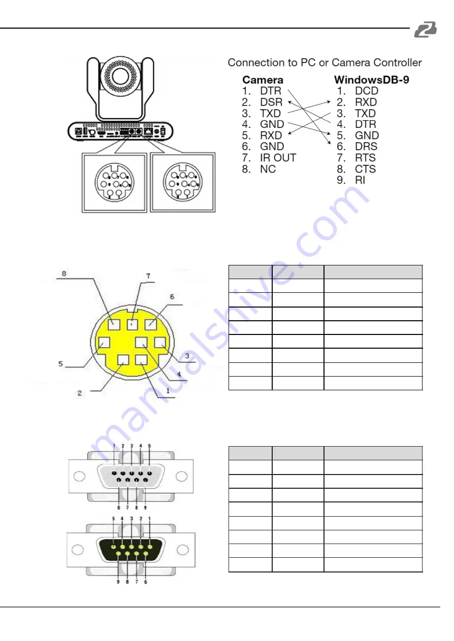 BZBGEAR BG-ADAMO-4K User Manual Download Page 10