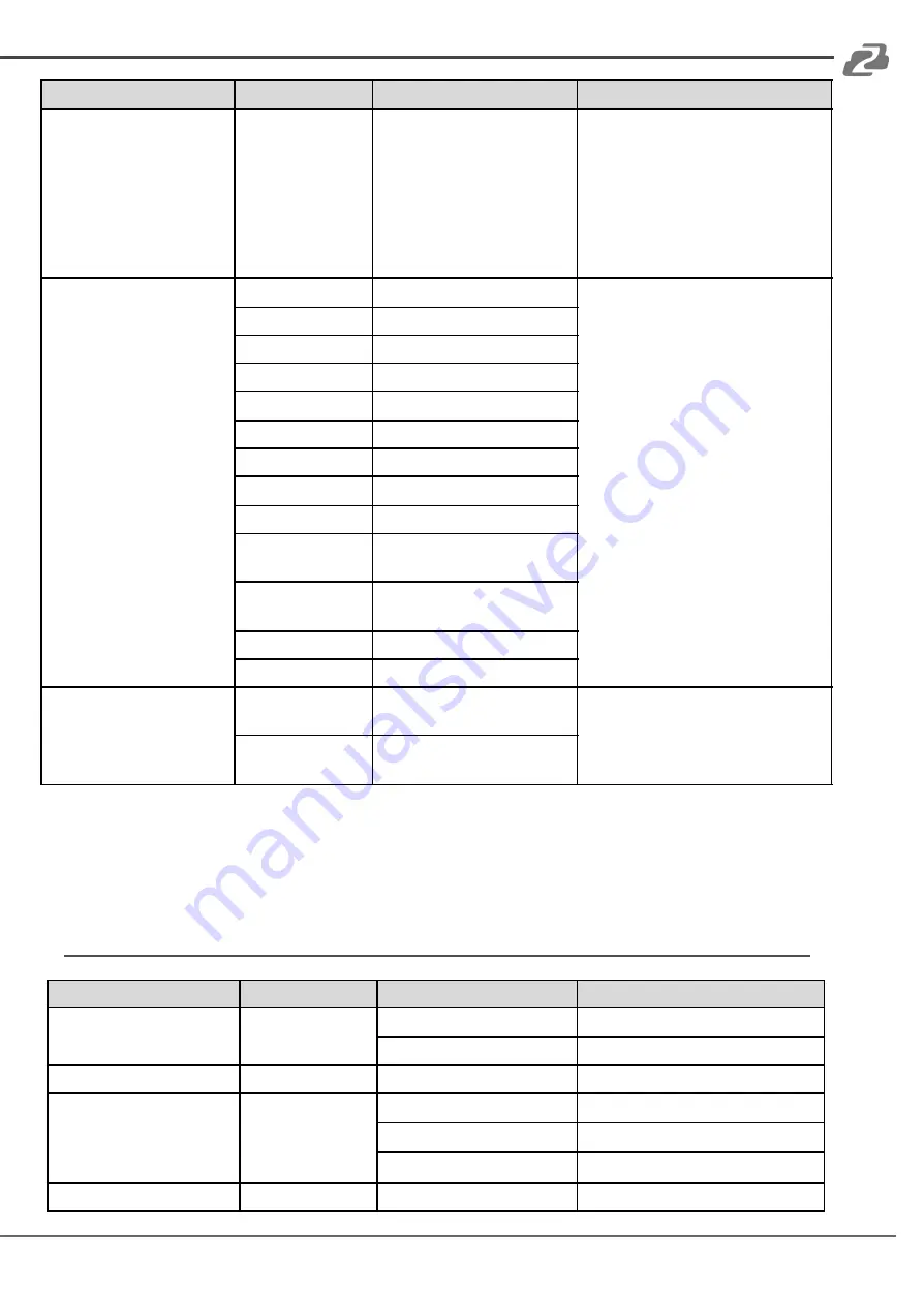 BZBGEAR BG-ADAMO-4K User Manual Download Page 33