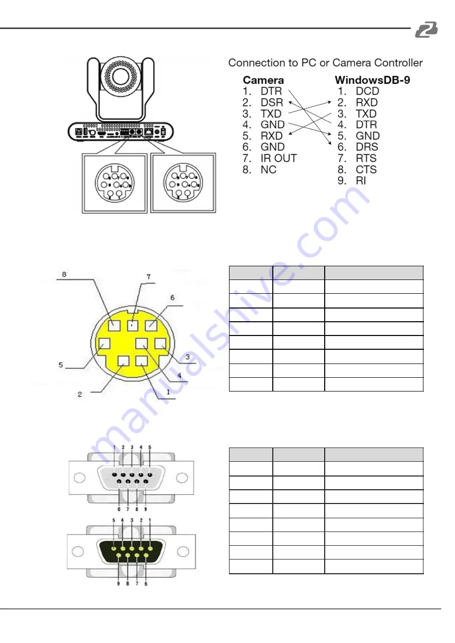 BZBGEAR BG-ADAMO-4KND User Manual Download Page 10